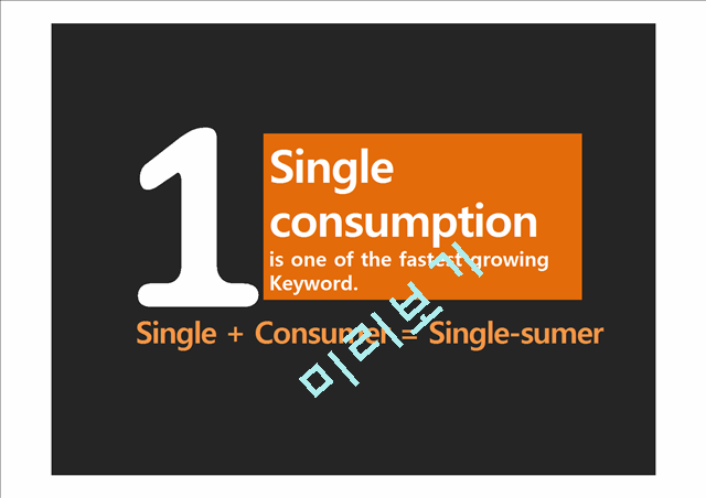 Consume for ME Single consumption   (3 )